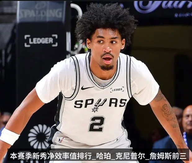 本赛季新秀净效率值排行_哈珀_克尼普尔_詹姆斯前三